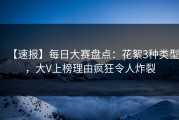 【速报】每日大赛盘点：花絮3种类型，大V上榜理由疯狂令人炸裂